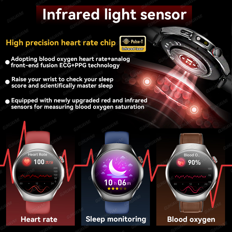 2026 nuovissimo aggiornamento  - Smartwatch Branded Watches For Women recensione e prezzo