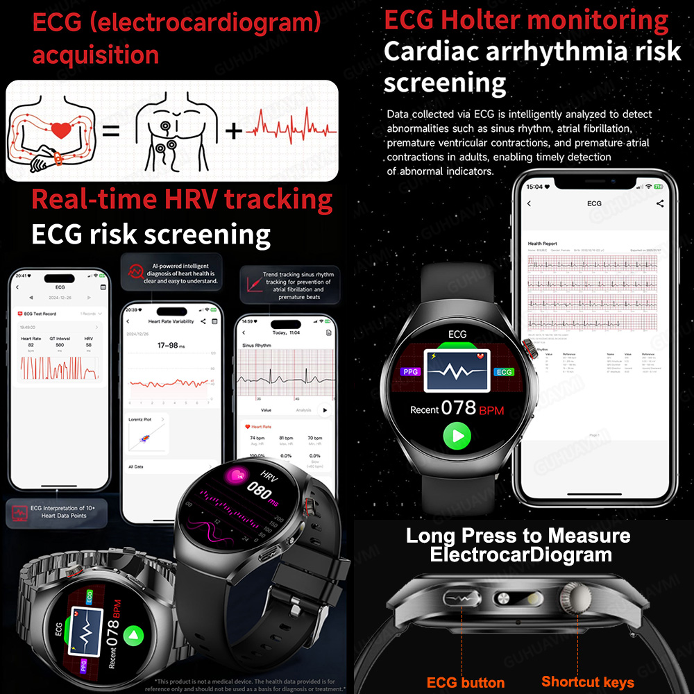 2026 nuovissimo aggiornamento  - Smartwatch Branded Watches For Women recensione e prezzo