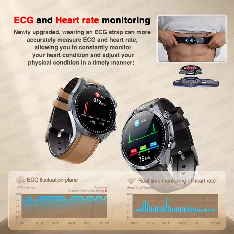 Smartwatch 2026 Nuovo Modello  - Smartwatch Branded Watches For Women recensione e prezzo