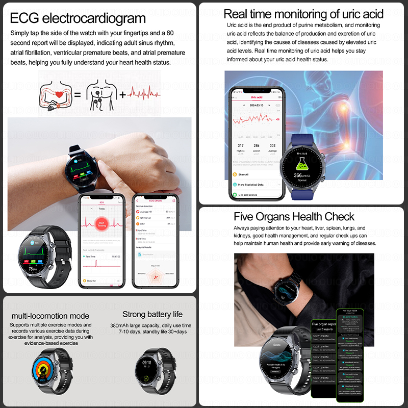 2026 Nuovo Modello Aggiornato  - Smartwatch Branded Watches For Women recensione e prezzo
