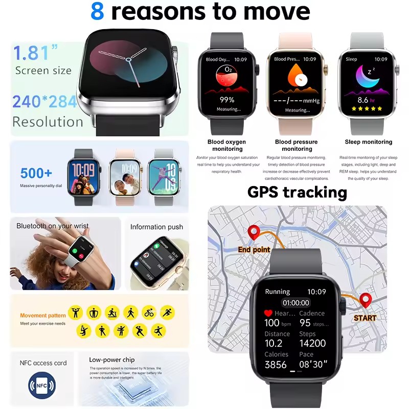 Quadrante dell'orologio intell - Smartwatch Branded Watches For Women recensione e prezzo