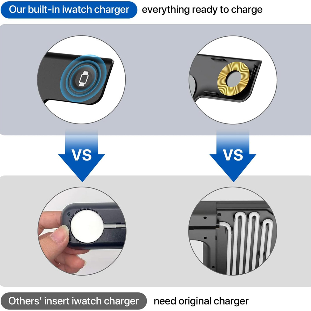 Caricatore Wireless Veloce 3 i - Watch 7 Smartwatch Iphone recensione e prezzo