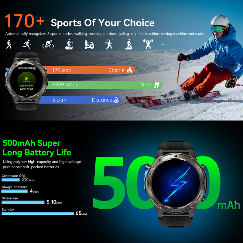 Smartwatch di lusso Monitoragg - Smartwatch Watches Wallpaper recensione e prezzo