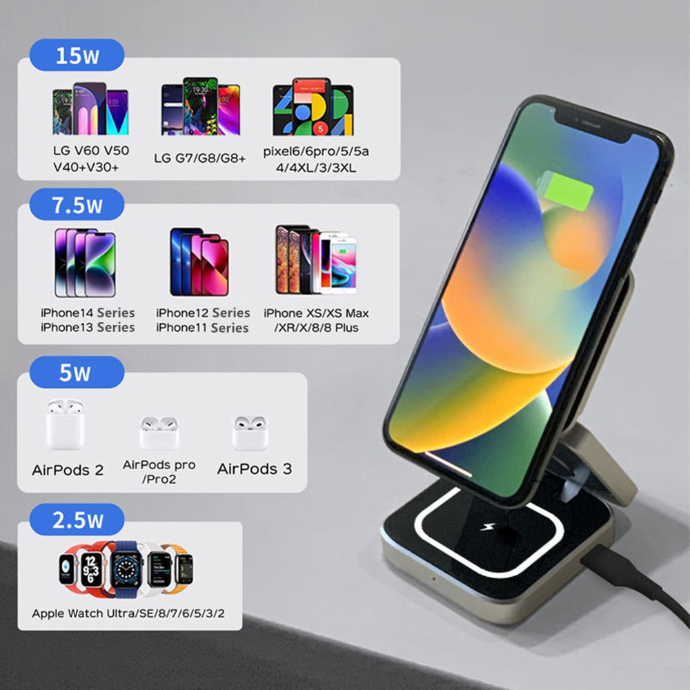Stazione di ricarica rapida st - Watch 7 Smartwatch Iphone recensione e prezzo